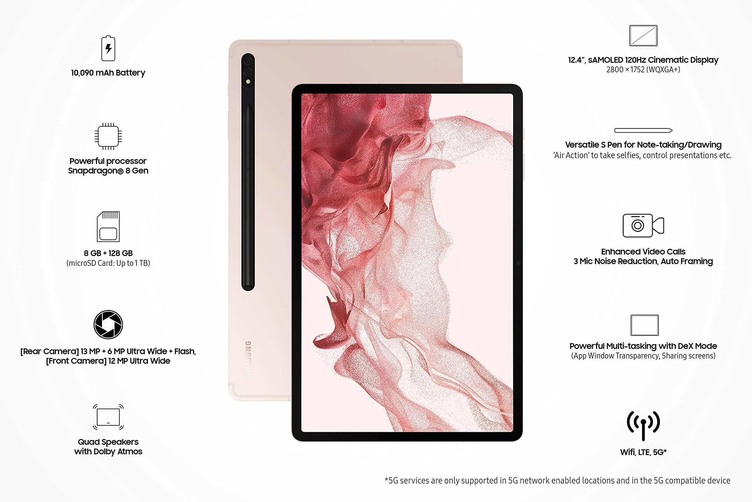 Samsung Galaxy Tab S8+ 31.49 cm (12.4 inch) sAMOLED Display, RAM 8 GB, ROM 128 GB Expandable, S Pen in-Box, Wi-Fi+5G Tablet, Pink Gold Preowned - Image 4