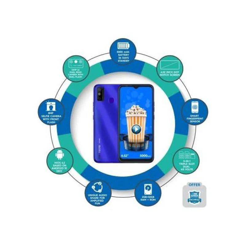 Tecno Spark Go 2020 (Aqua Blue, 32 GB) (2 GB RAM) Used - Image 2