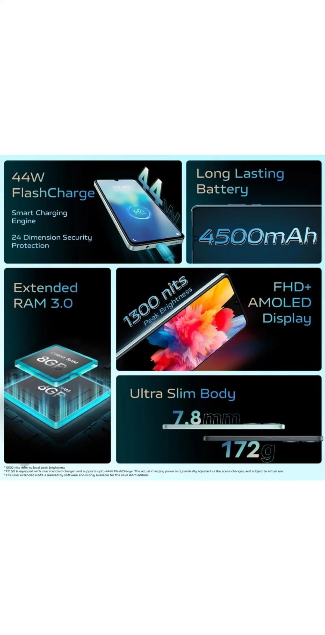 Vivo T2 5G (Nitro Blaze, 128 GB) (8 GB RAM) Refurbished - Image 4