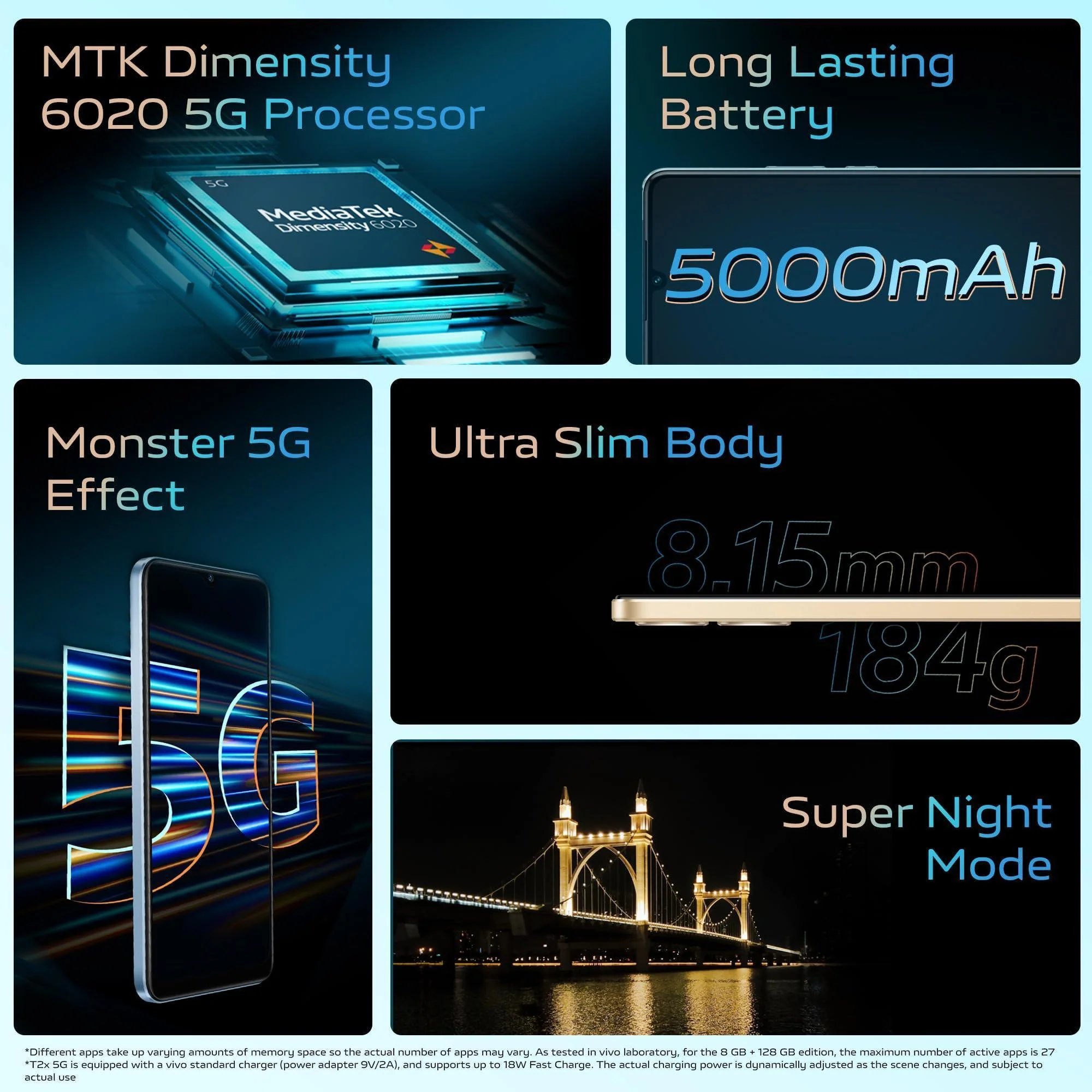 Vivo T2x 5G (Aurora Gold, 128 GB) (4 GB RAM) - Image 4