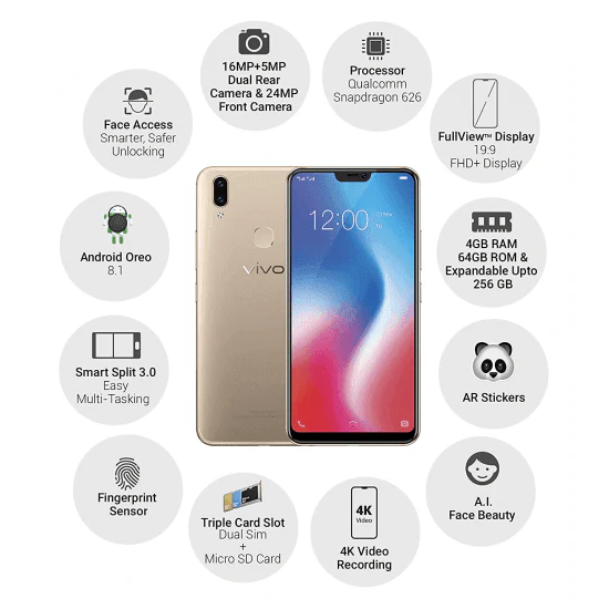 VIVO V9 (Gold, 64 GB, 4 GB RAM) - Image 2