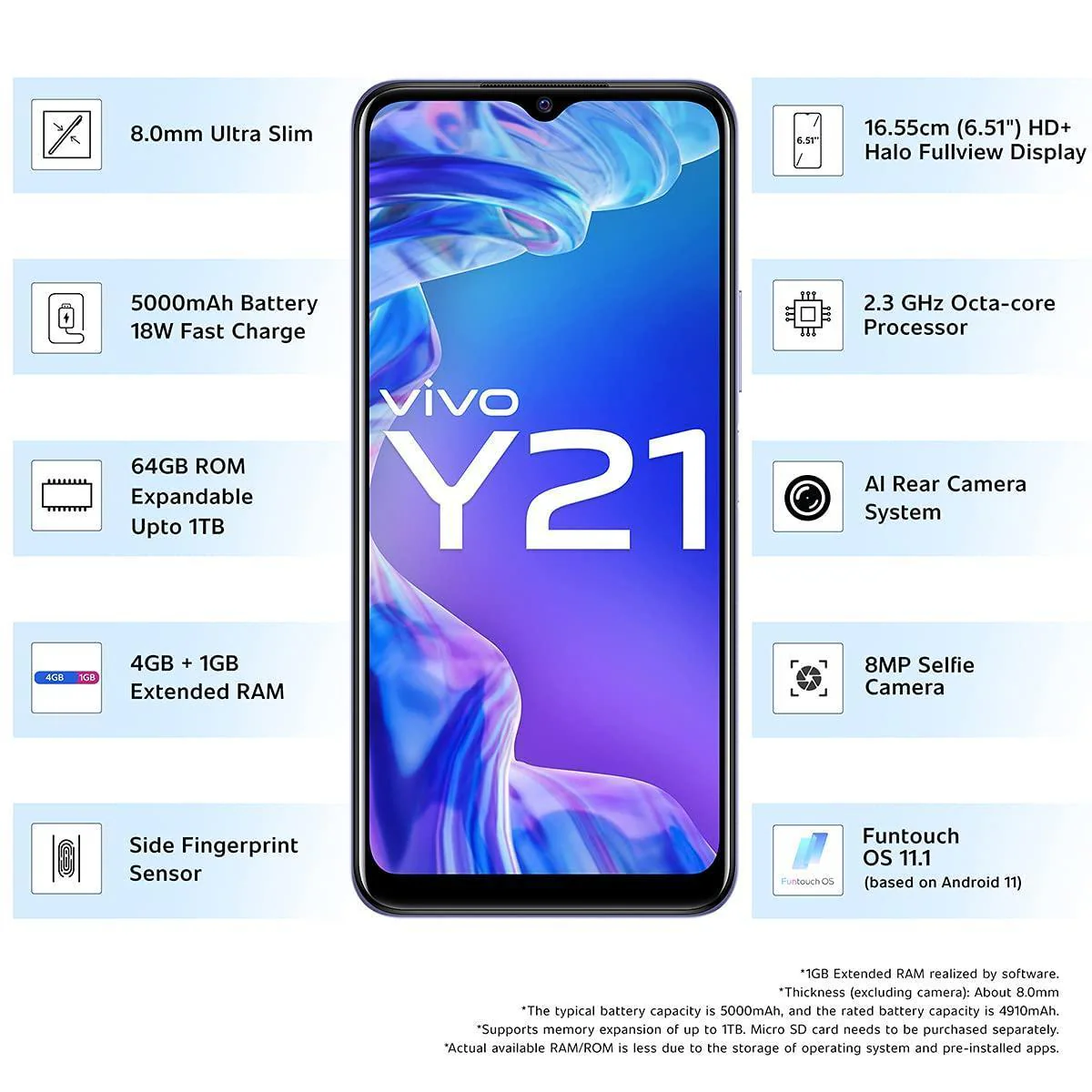 Vivo Y21 (Midnight Blue, 4GB RAM, 64GB Storage) Refurbished - Image 5
