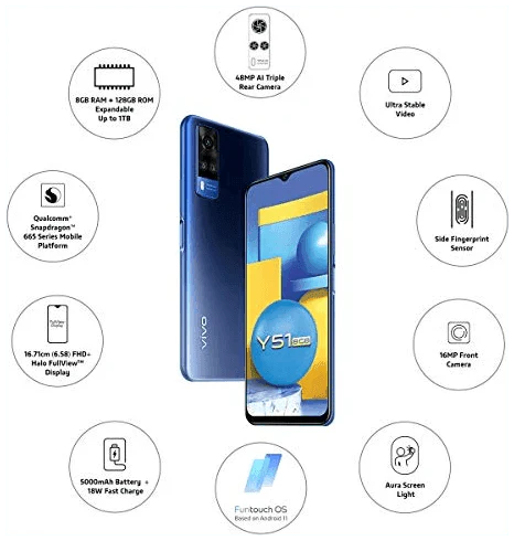 Vivo Y51 (Titanium Sapphire, 8GB RAM, 128GB Storage) - Refurbished - Image 4