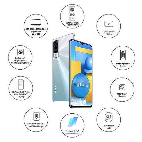Vivo Y51A (6+128 GB) Refurbished - Image 2