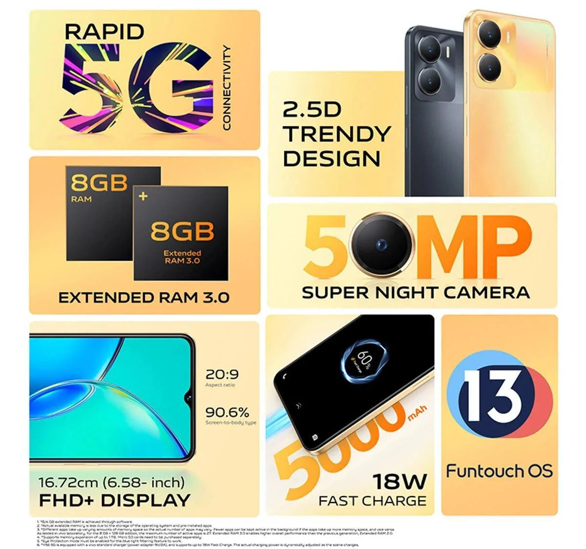 Vivo Y56 5G 128 GB (Black Engine, 8 GB RAM) Preowned - Image 13