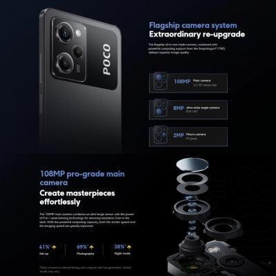 Xiaomi POCO X5 Pro 5G Global EU Version Refurbished - Image 15