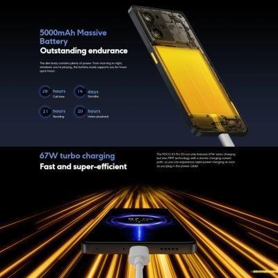 Xiaomi POCO X5 Pro 5G Global EU Version Refurbished - Image 9