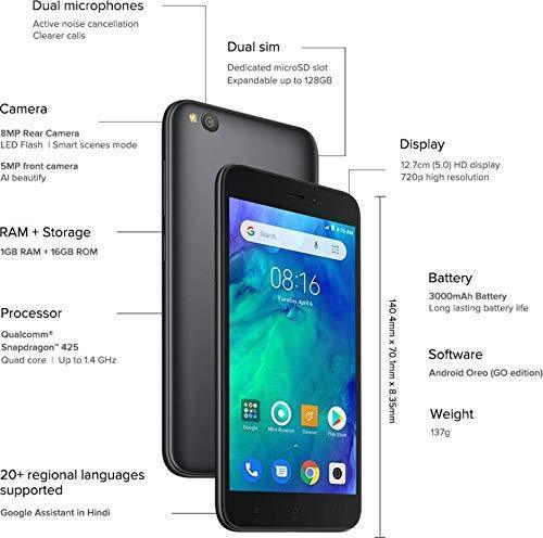 Xiaomi Redmi Go Phone (Black, 16 GB 1 GB RAM) Refurbished - Image 2